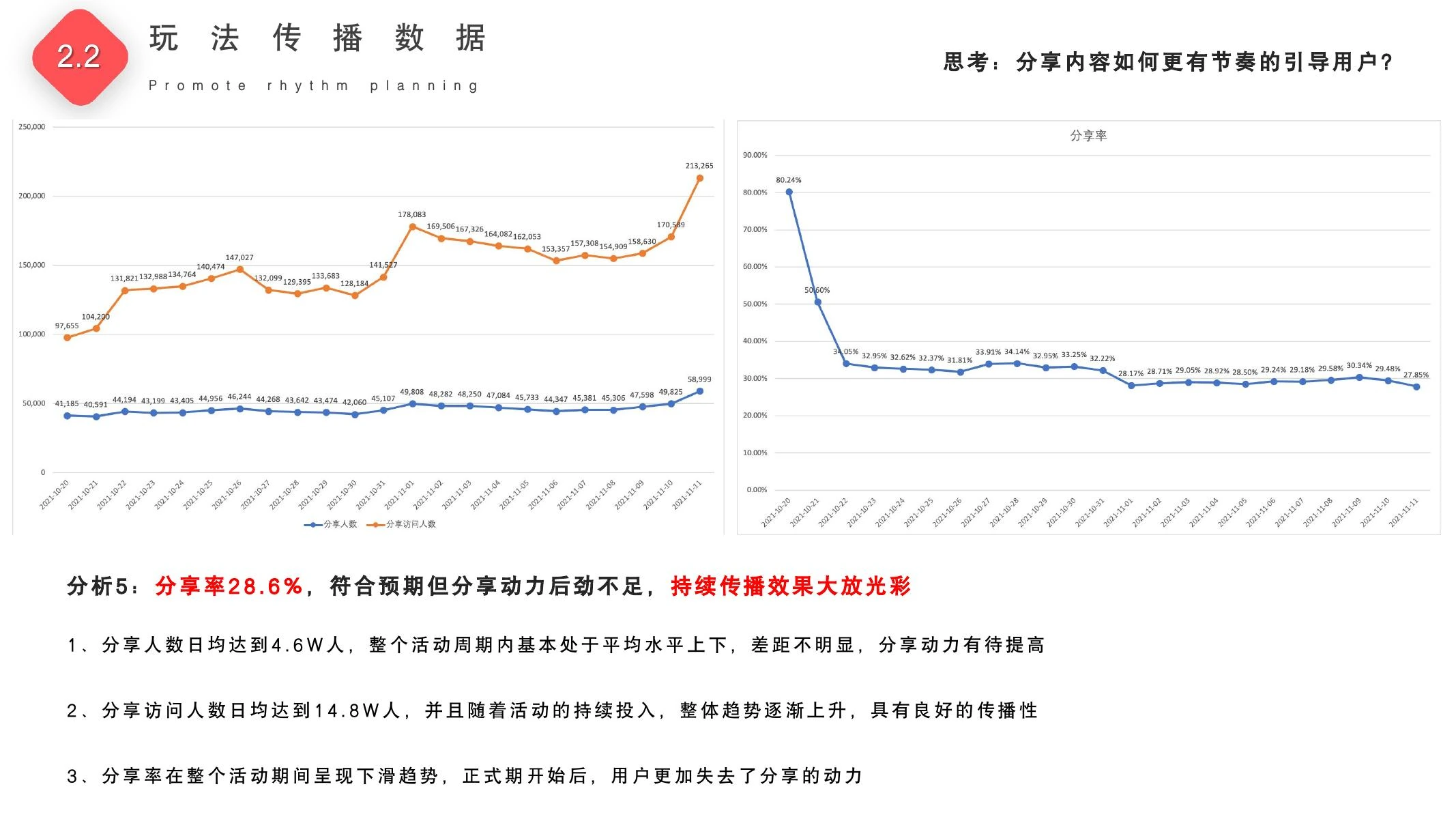 集卡赢大奖复盘在线预览第 16 页