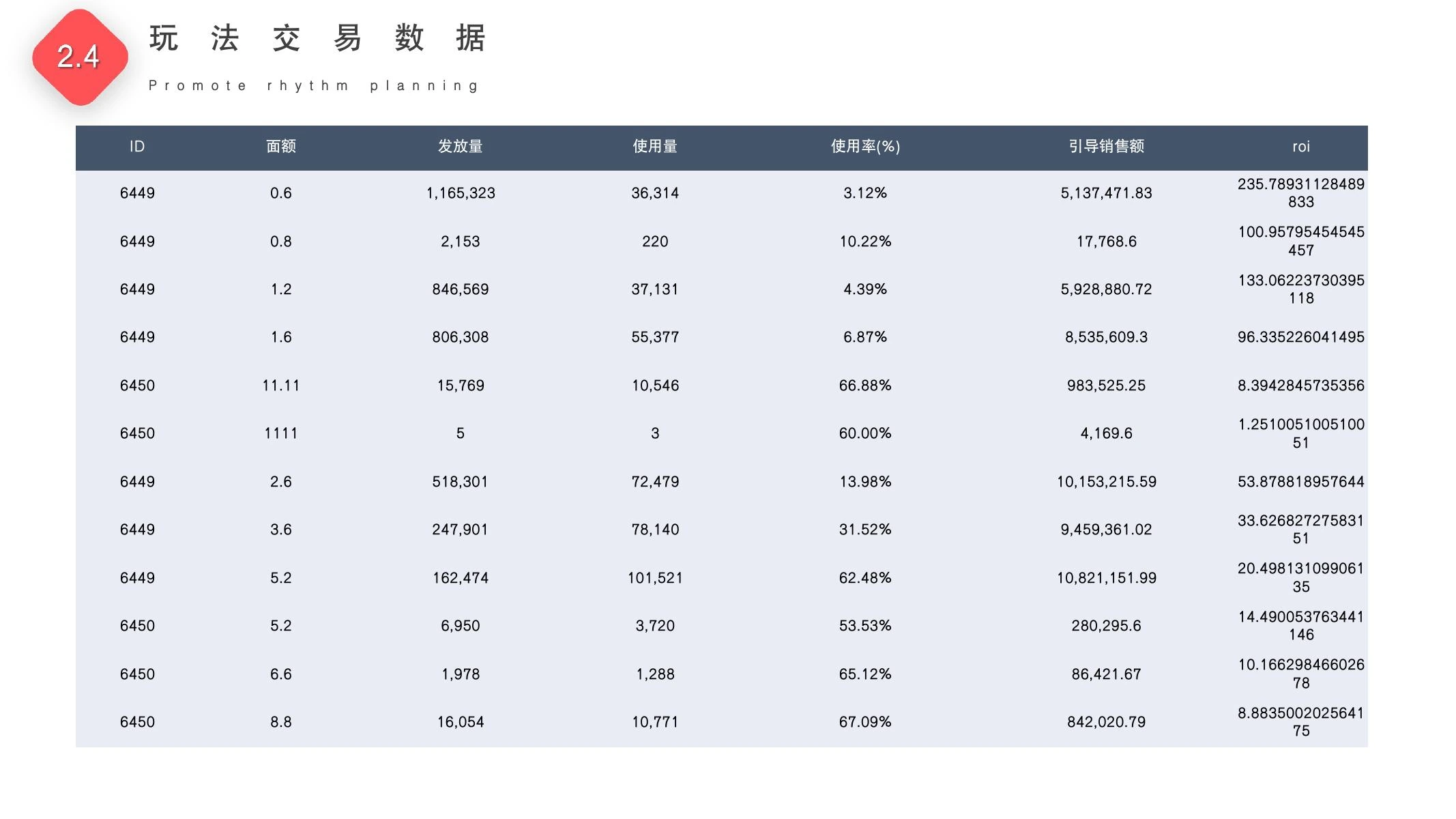 集卡赢大奖复盘在线预览第 20 页