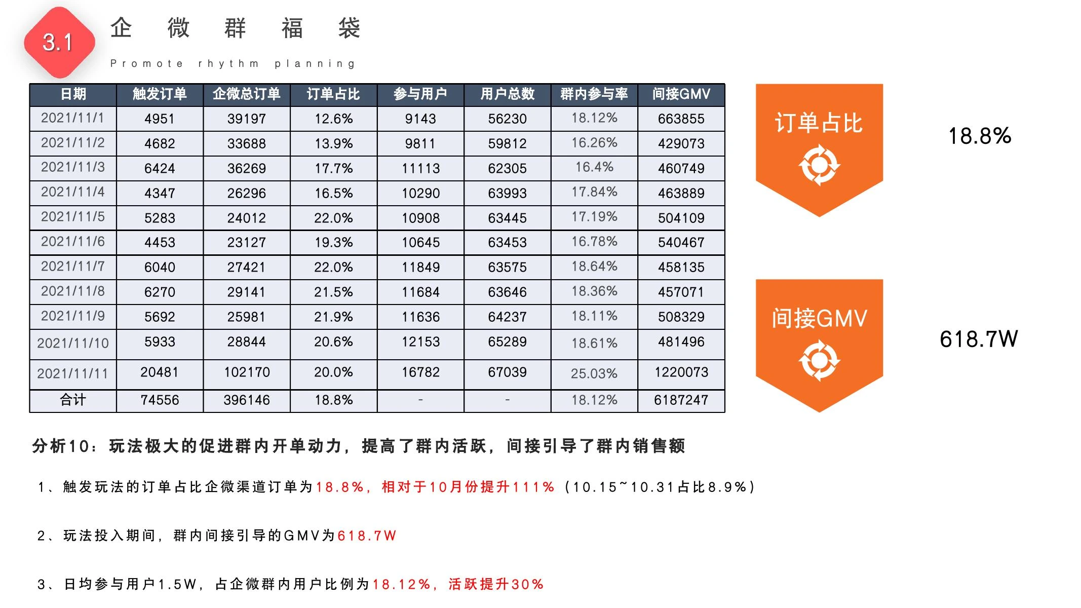 集卡赢大奖复盘在线预览第 27 页