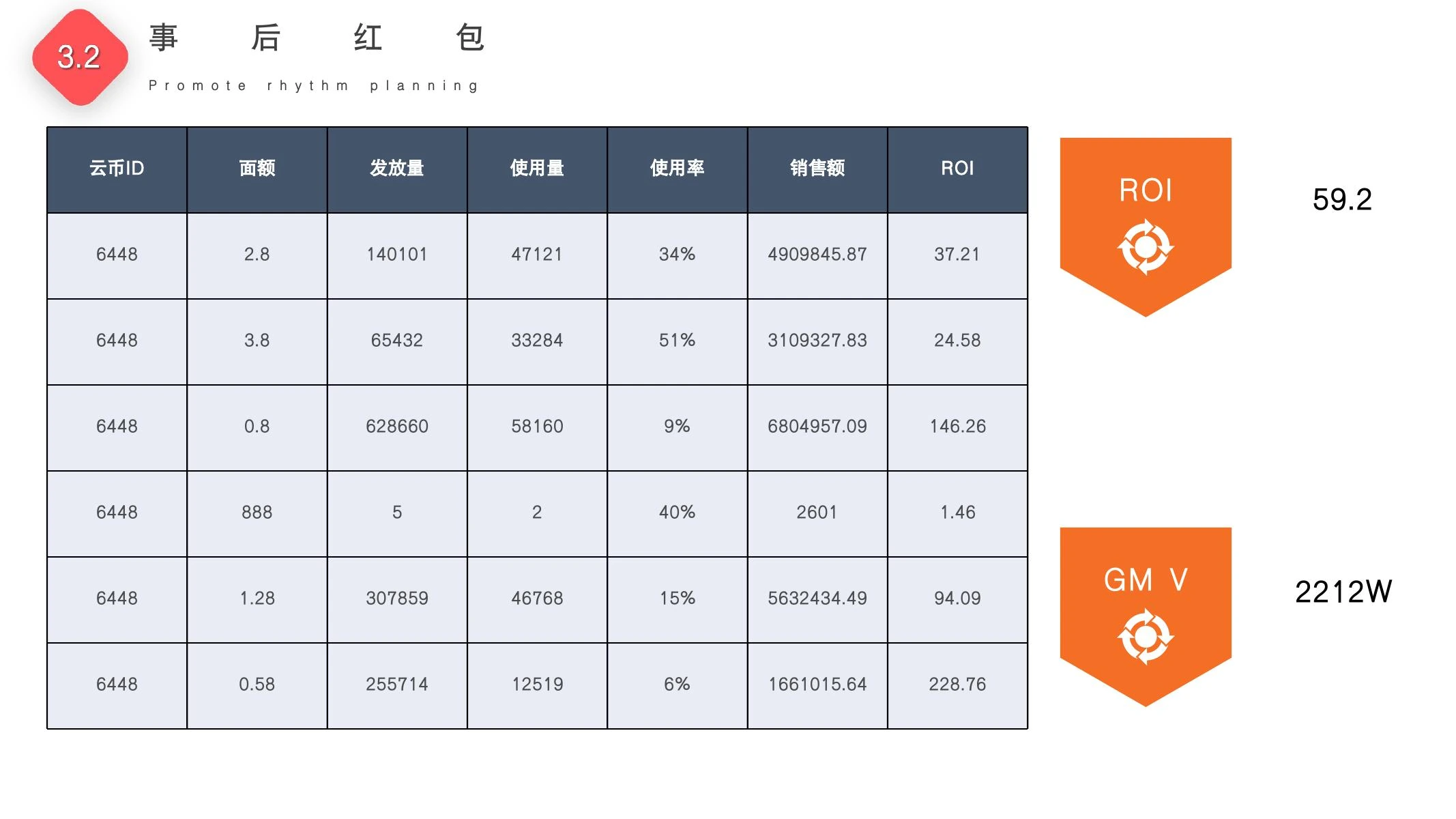 集卡赢大奖复盘在线预览第 30 页