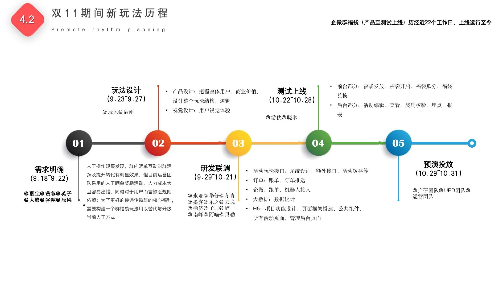集卡赢大奖复盘在线预览第 35 页