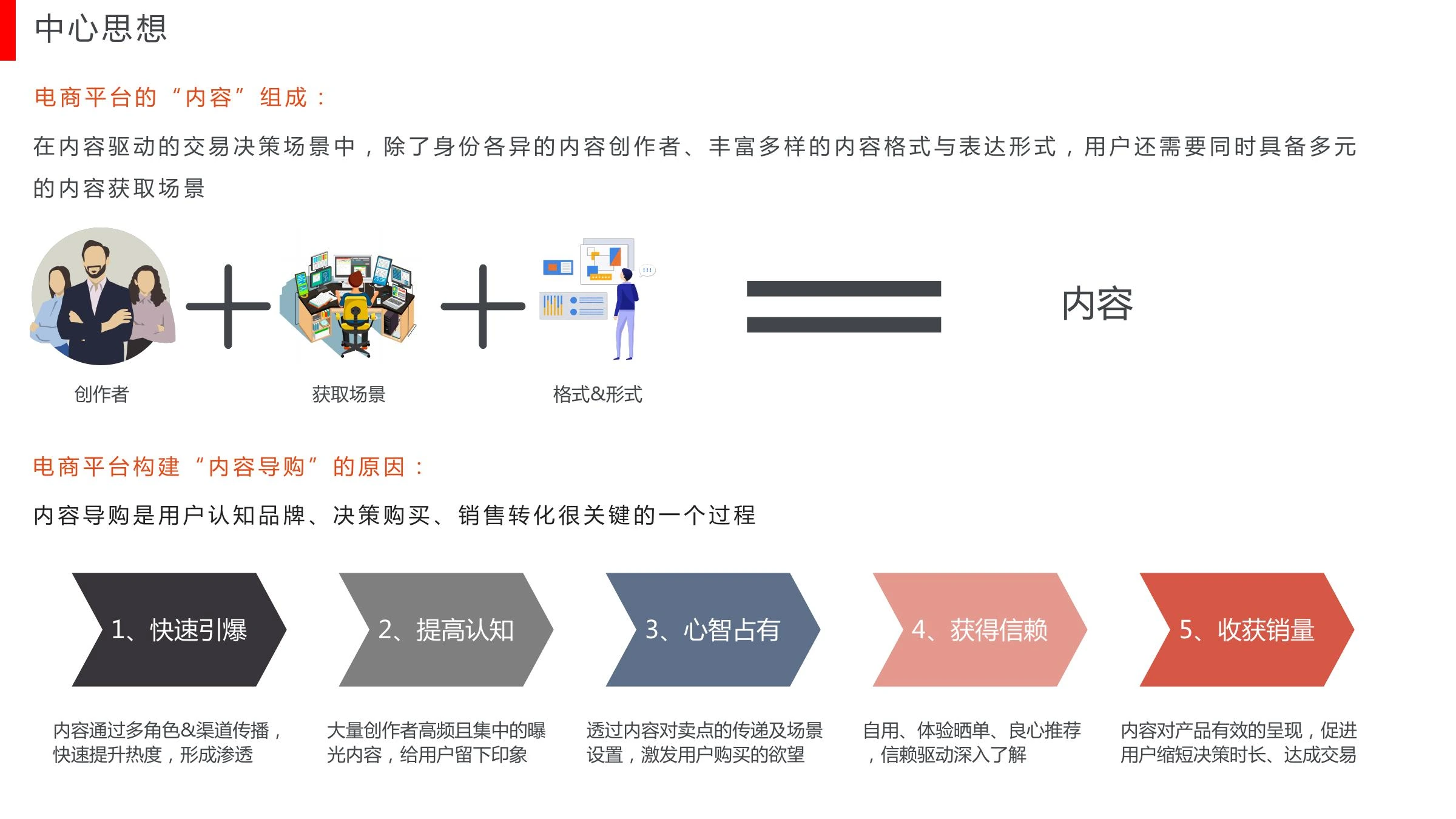 内容课题研究在线预览第 3 页