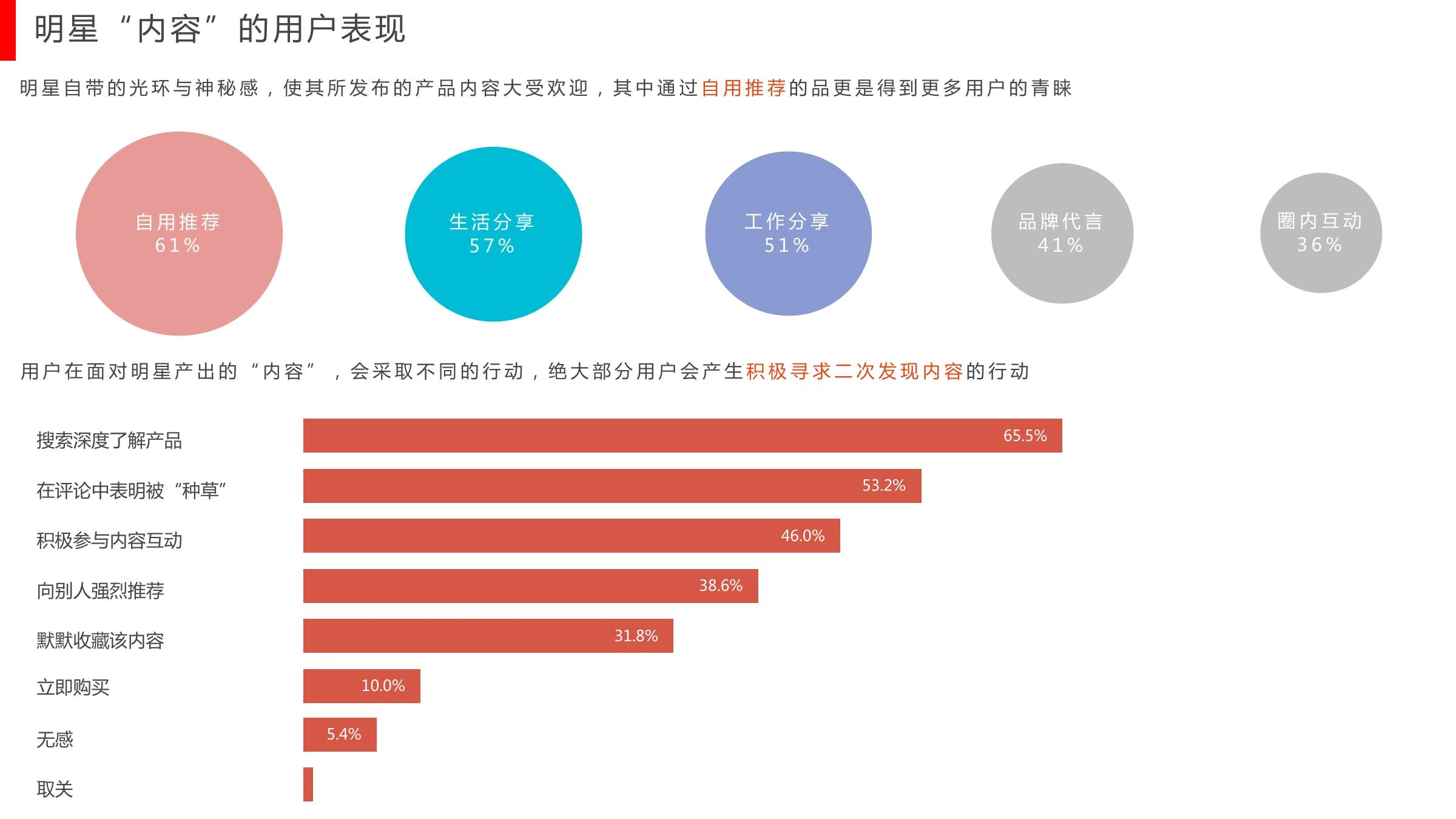内容课题研究在线预览第 12 页