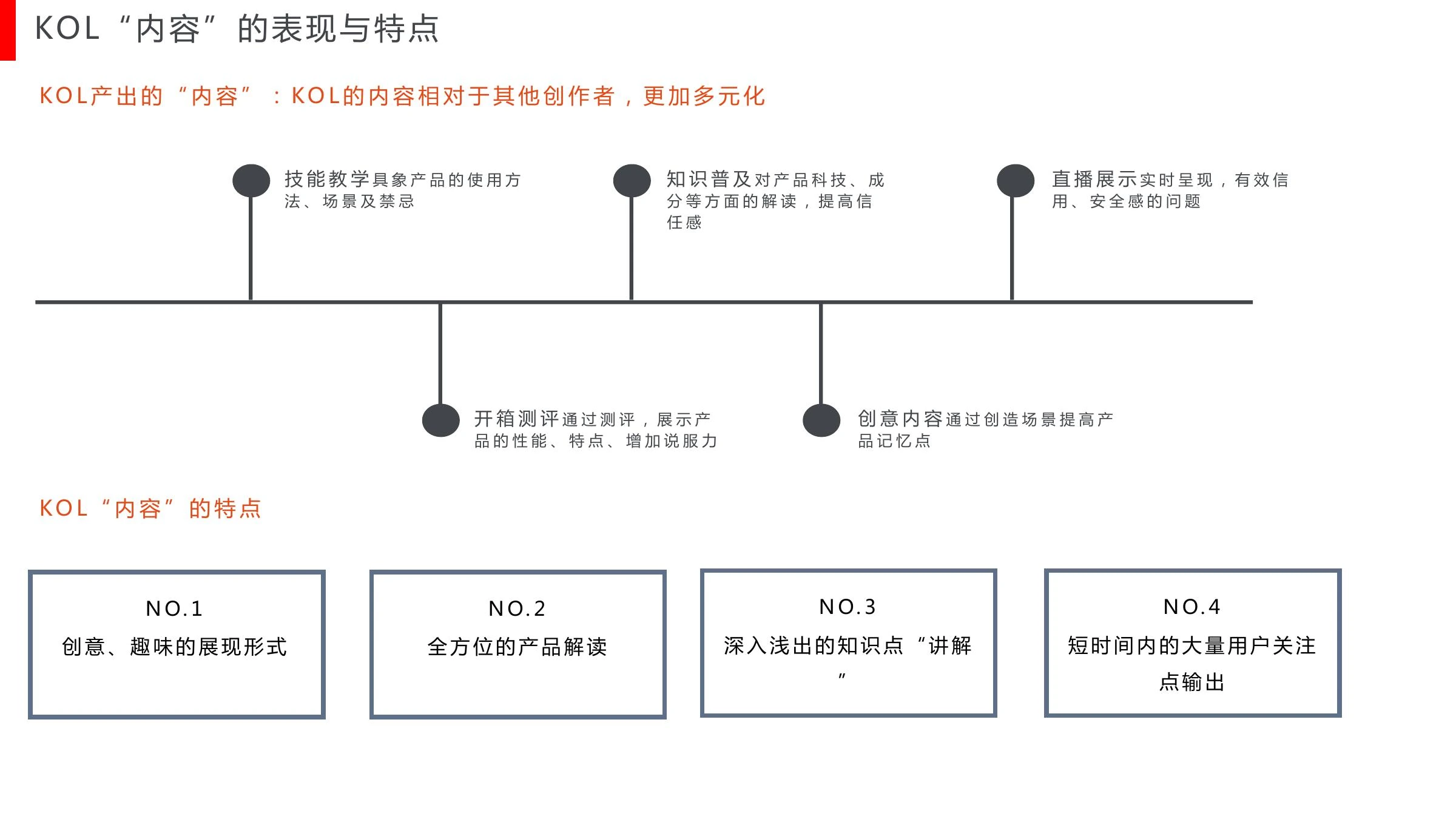内容课题研究在线预览第 13 页