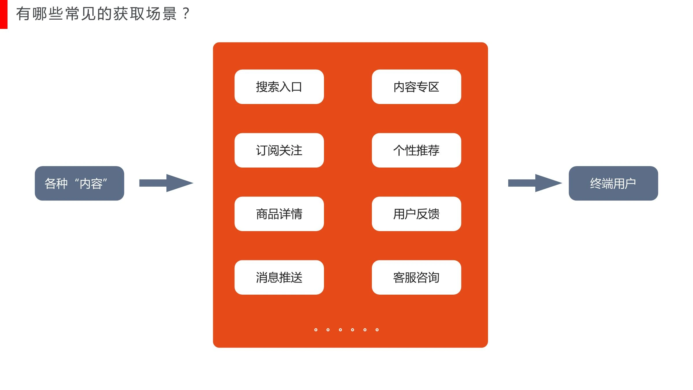 内容课题研究在线预览第 26 页