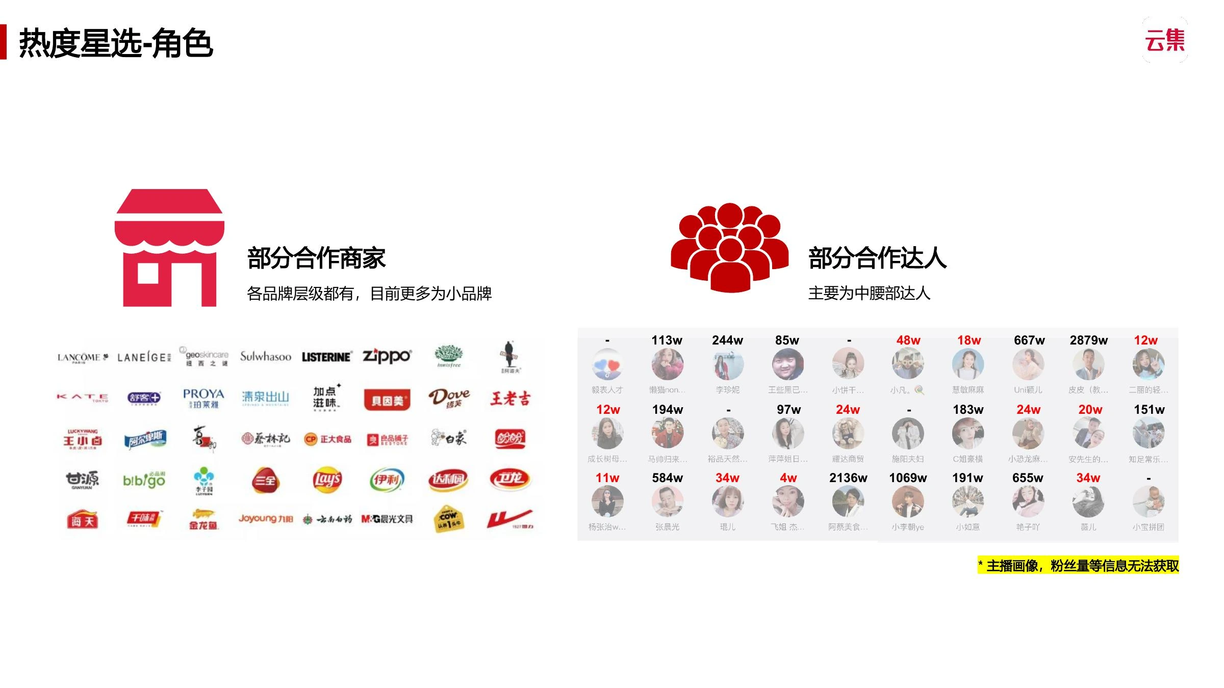 抖生态调研在线预览第 8 页