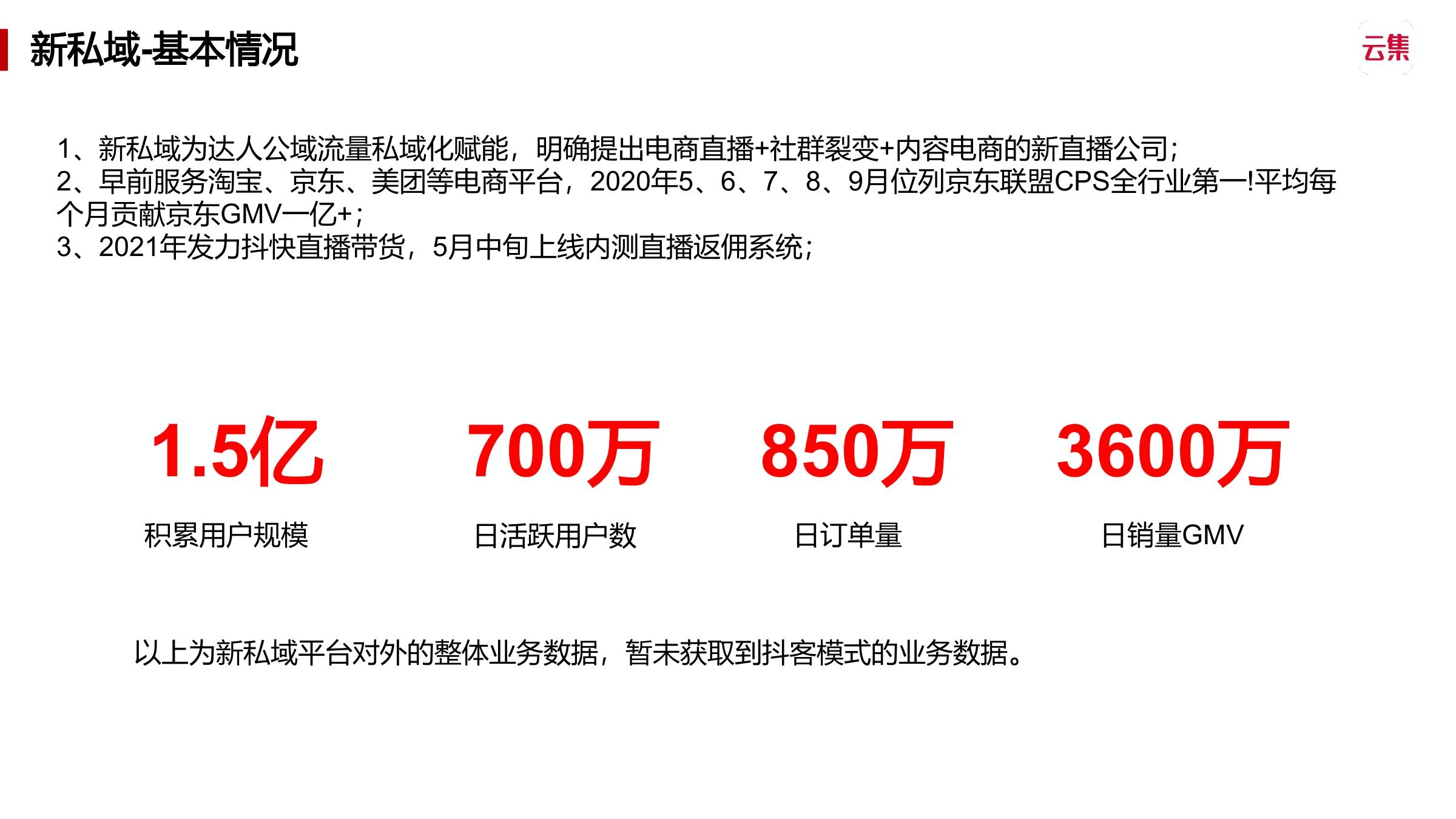 抖生态调研在线预览第 17 页