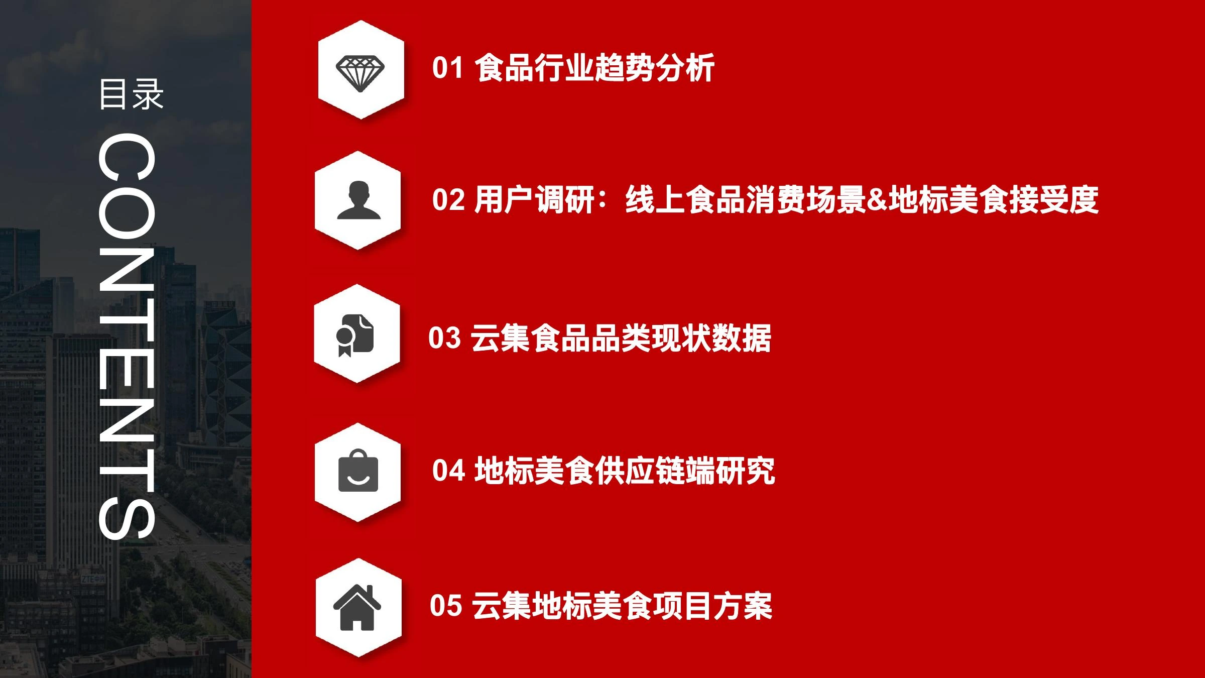 美食品类方向调研在线预览第 2 页