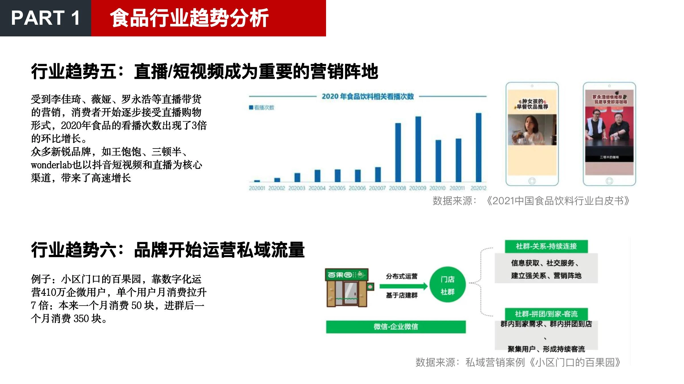 美食品类方向调研在线预览第 7 页