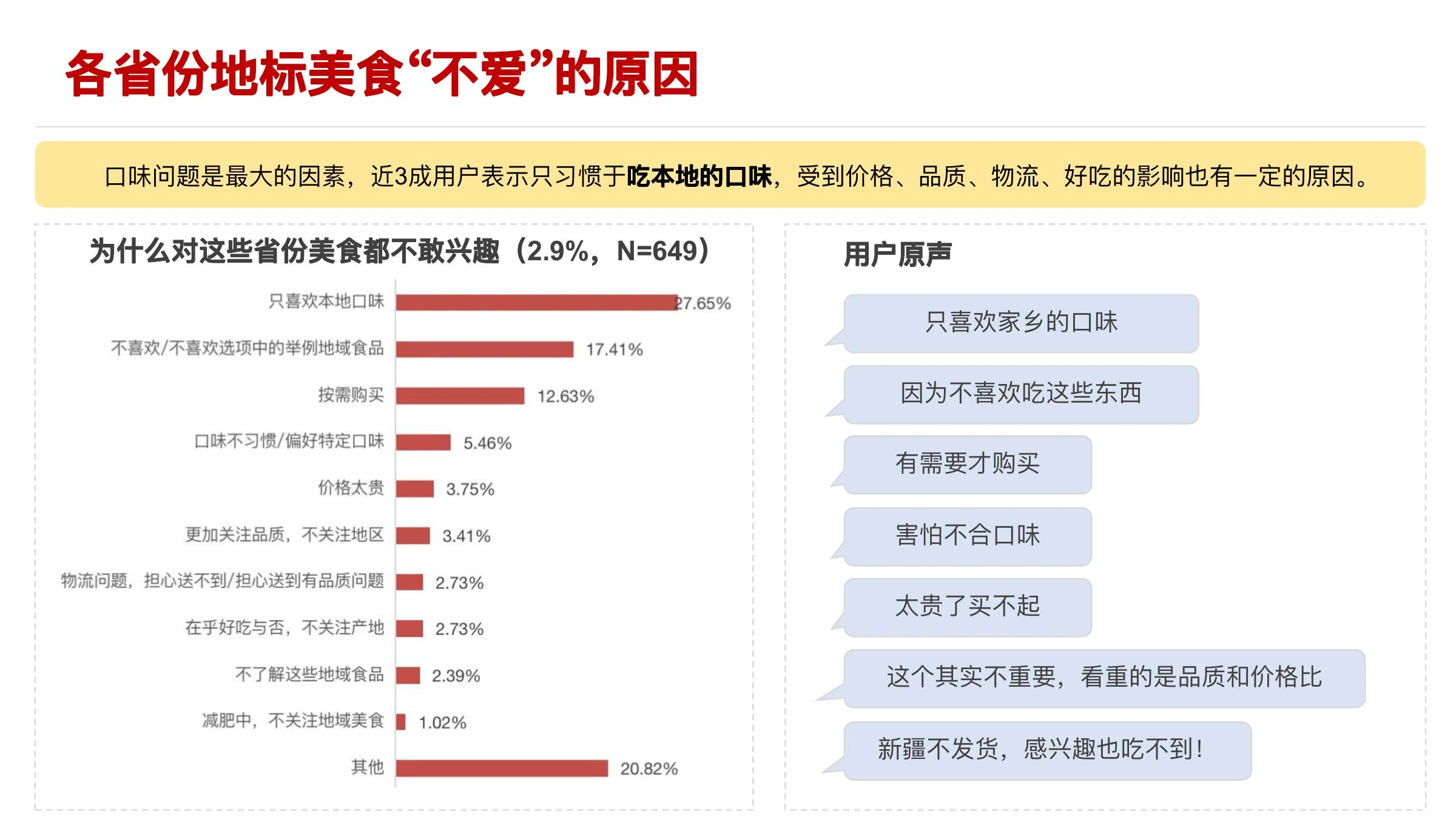 美食品类方向调研在线预览第 18 页