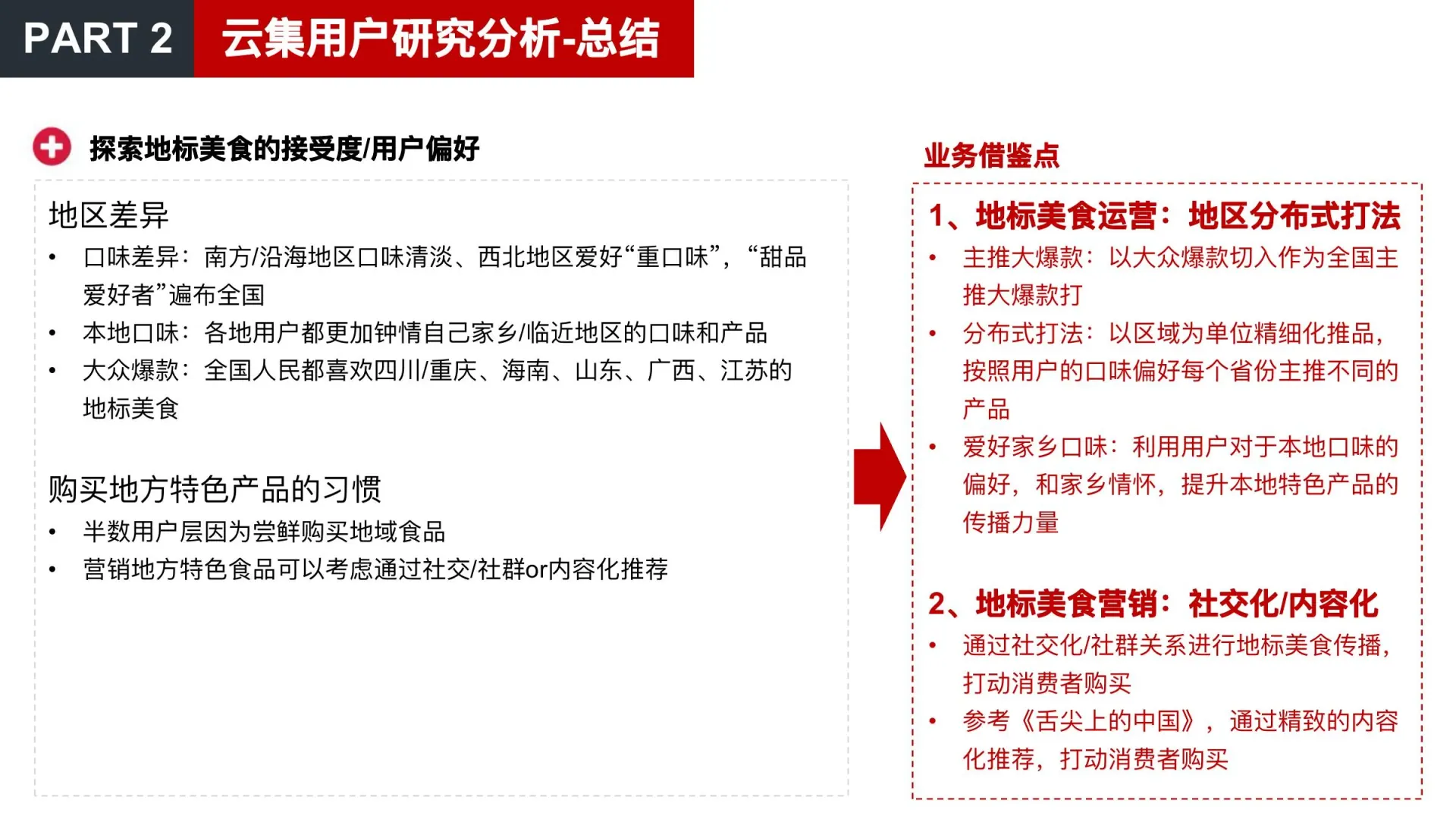 美食品类方向调研在线预览第 23 页