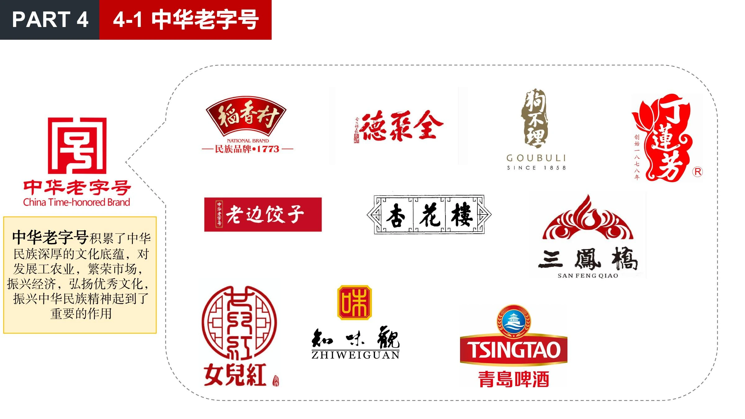 美食品类方向调研在线预览第 31 页