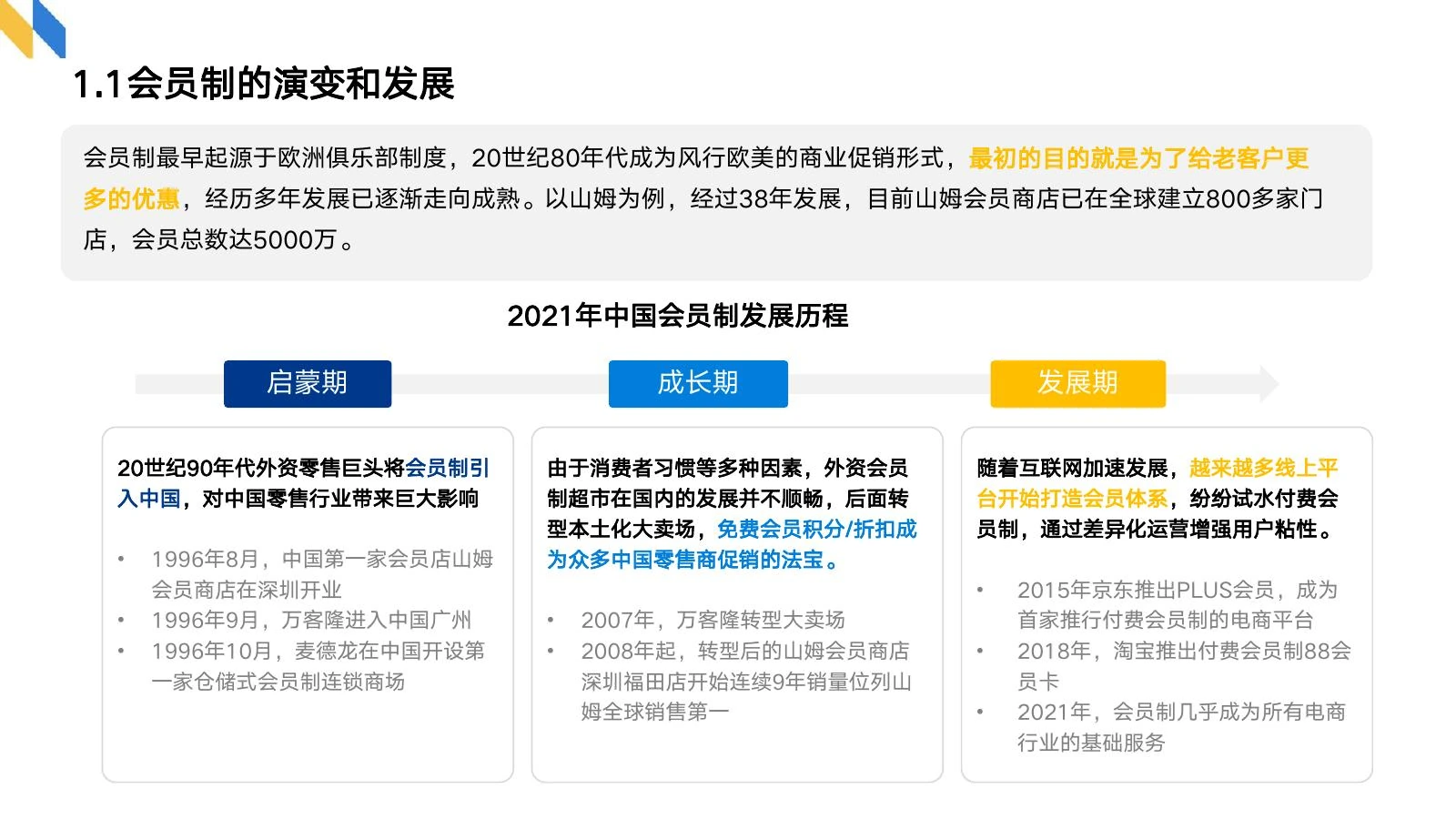 会员制调研在线预览第 4 页
