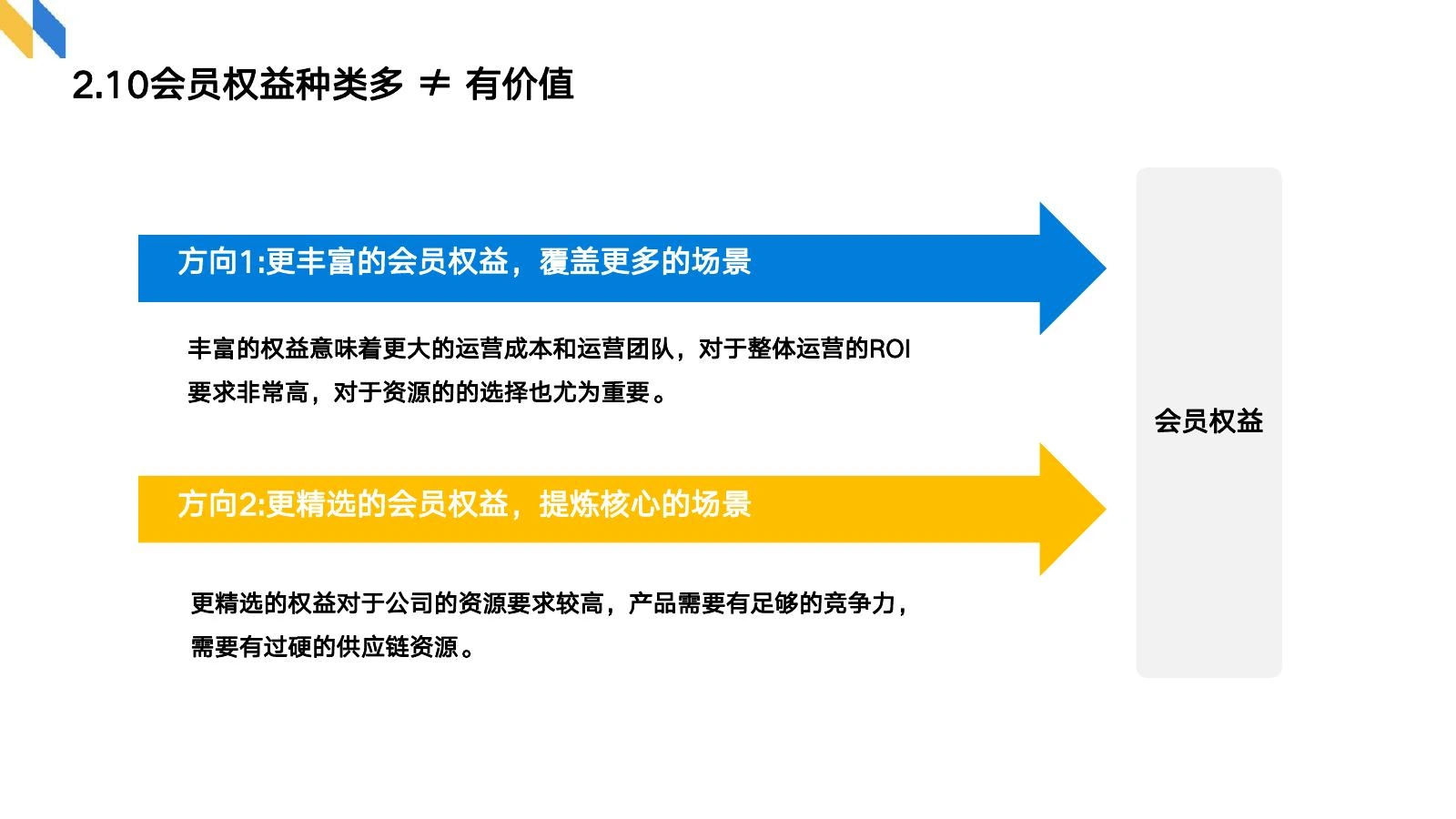 会员制调研在线预览第 15 页
