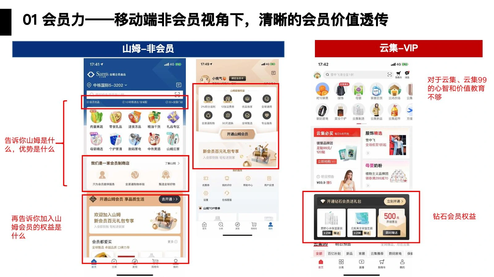 山姆调研在线预览第 9 页