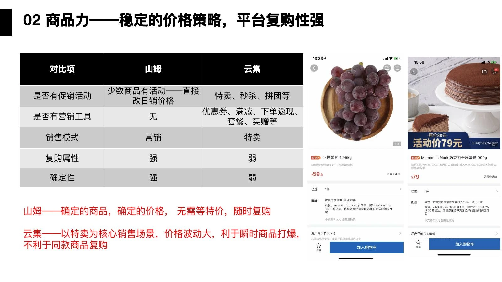 山姆调研在线预览第 15 页