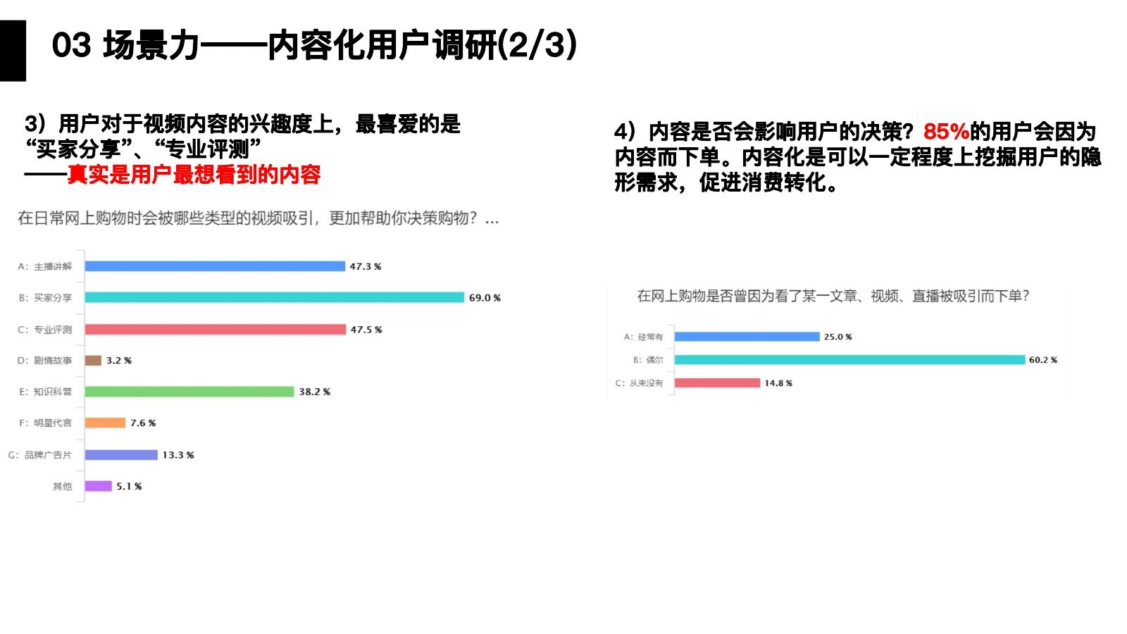 山姆调研在线预览第 23 页