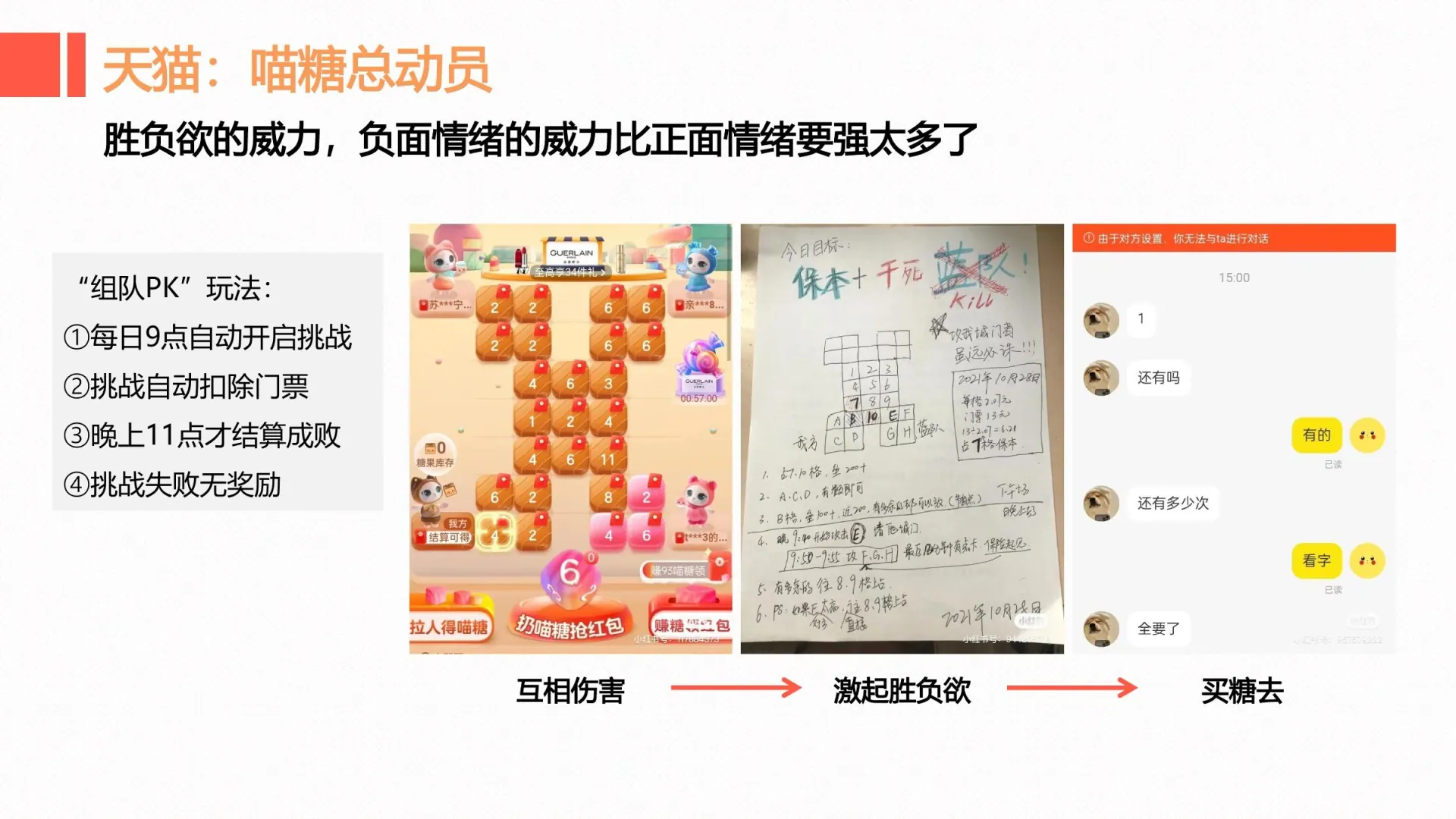 天猫喵糖玩法调研在线预览第 6 页