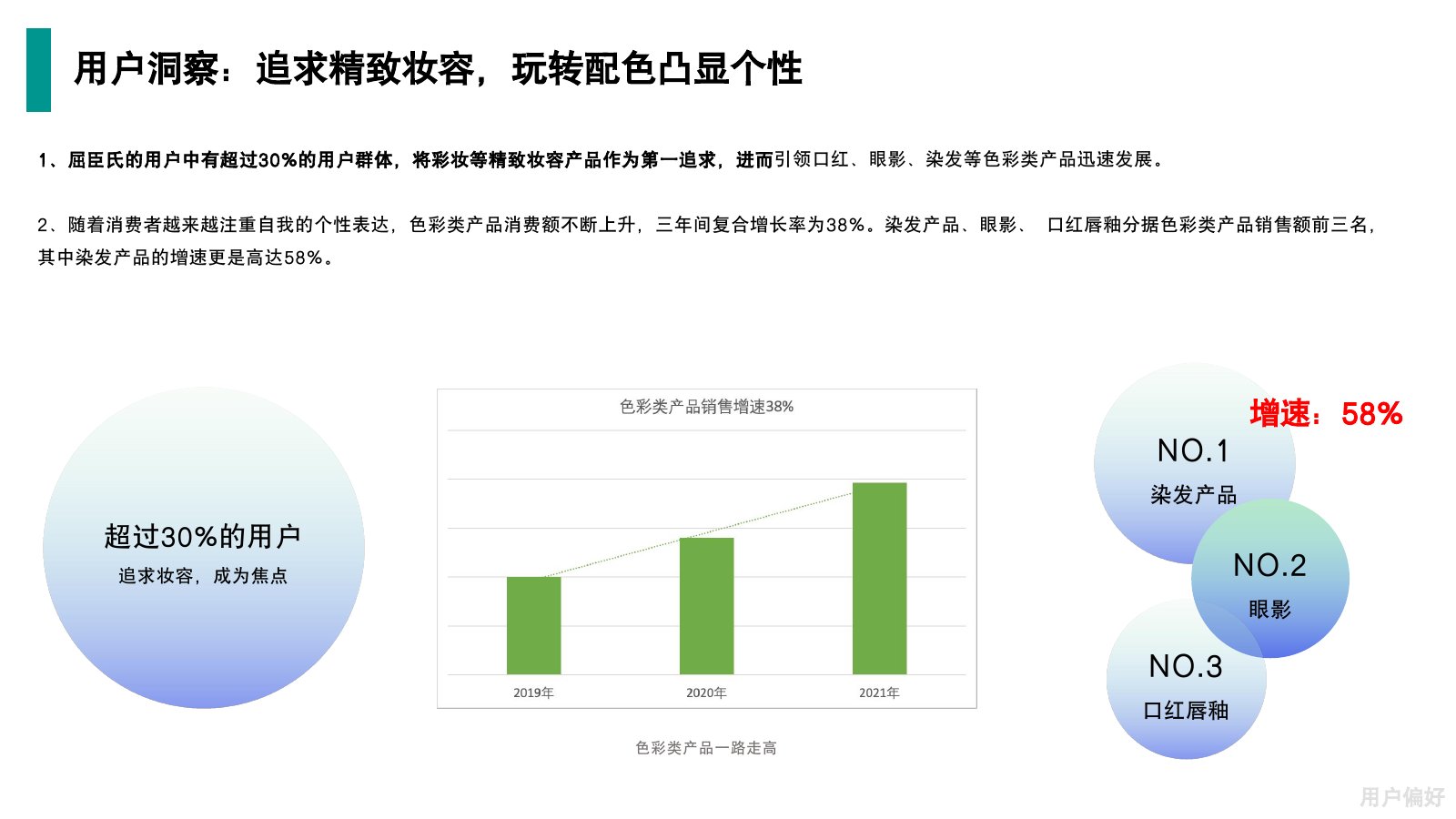 屈臣氏调研在线预览第 19 页