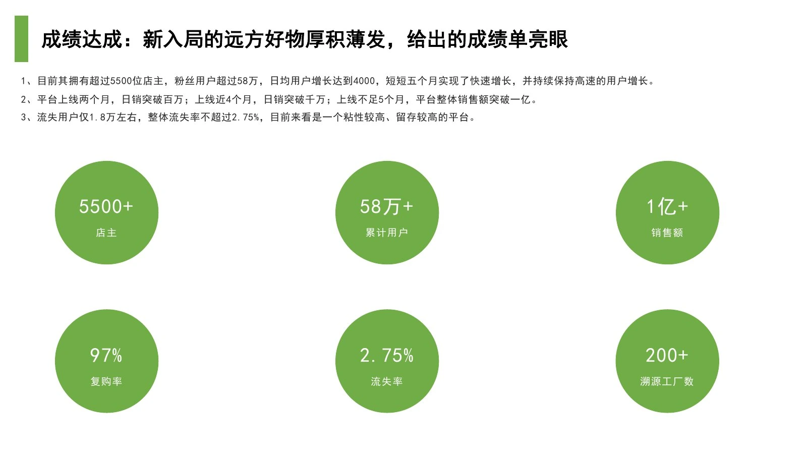 远方好物调研报告在线预览第 7 页