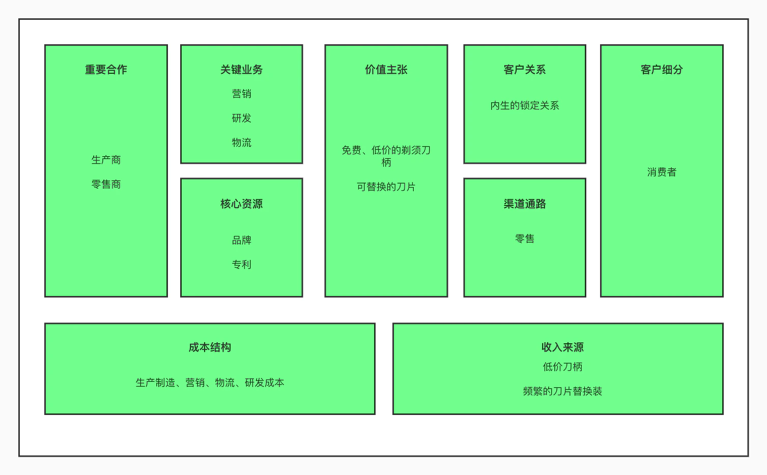 image-20210225145842252