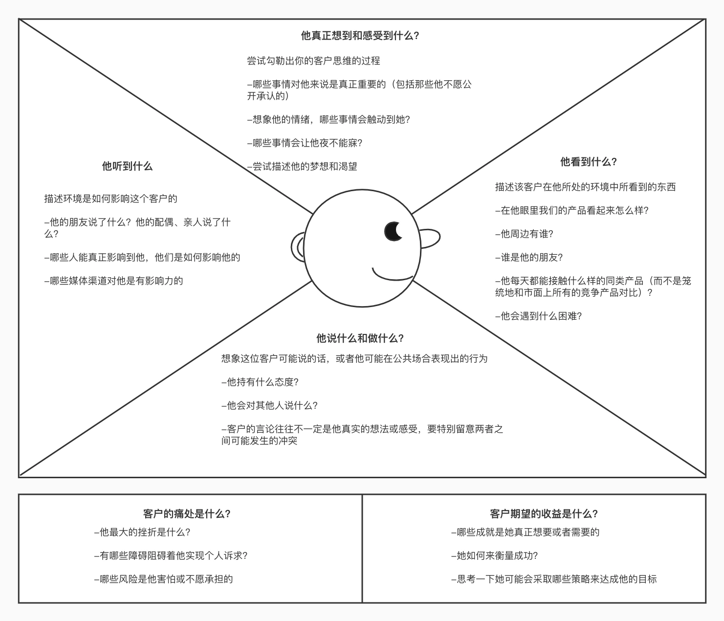 image-20210225151752134