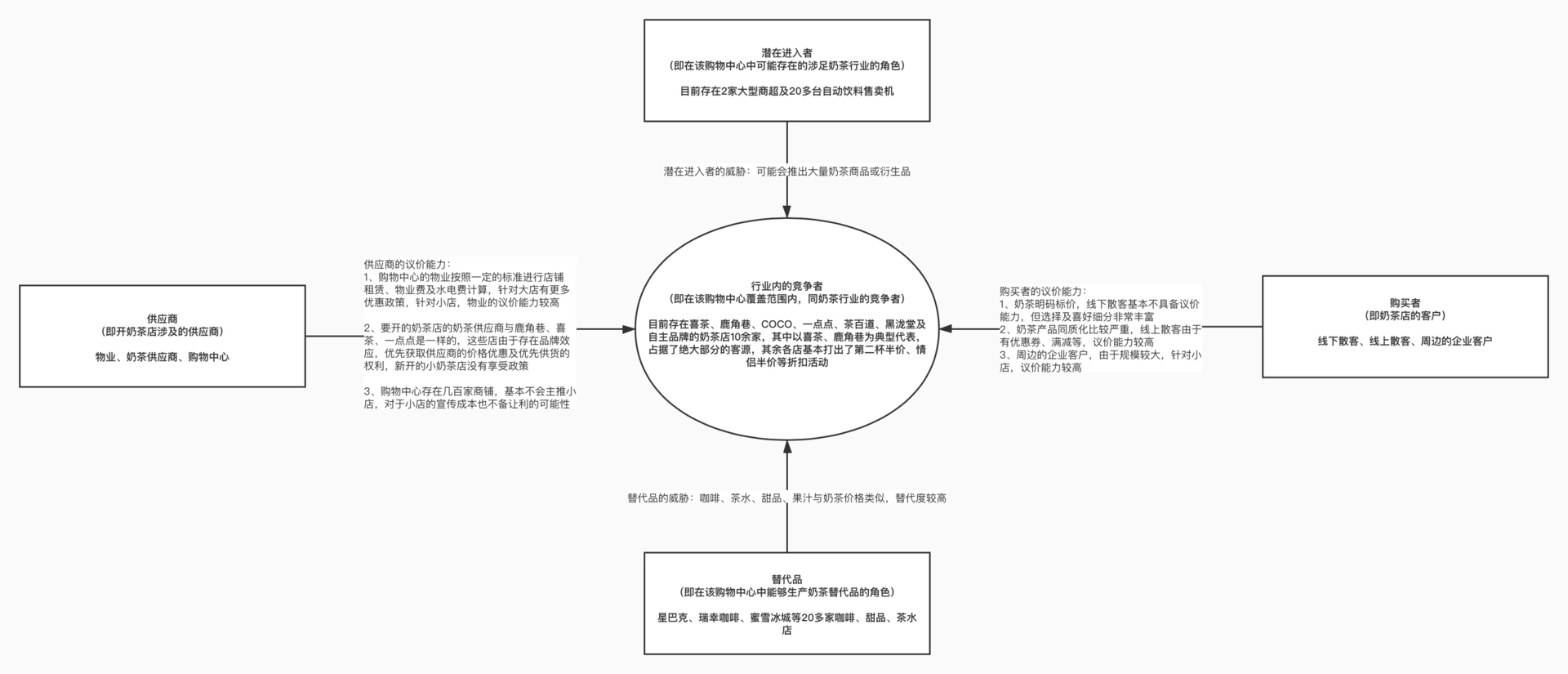 image-20210225170453563