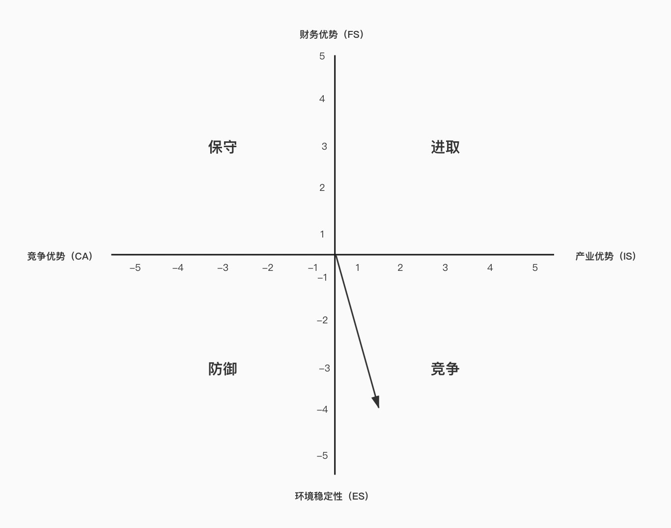 image-20210225175126946
