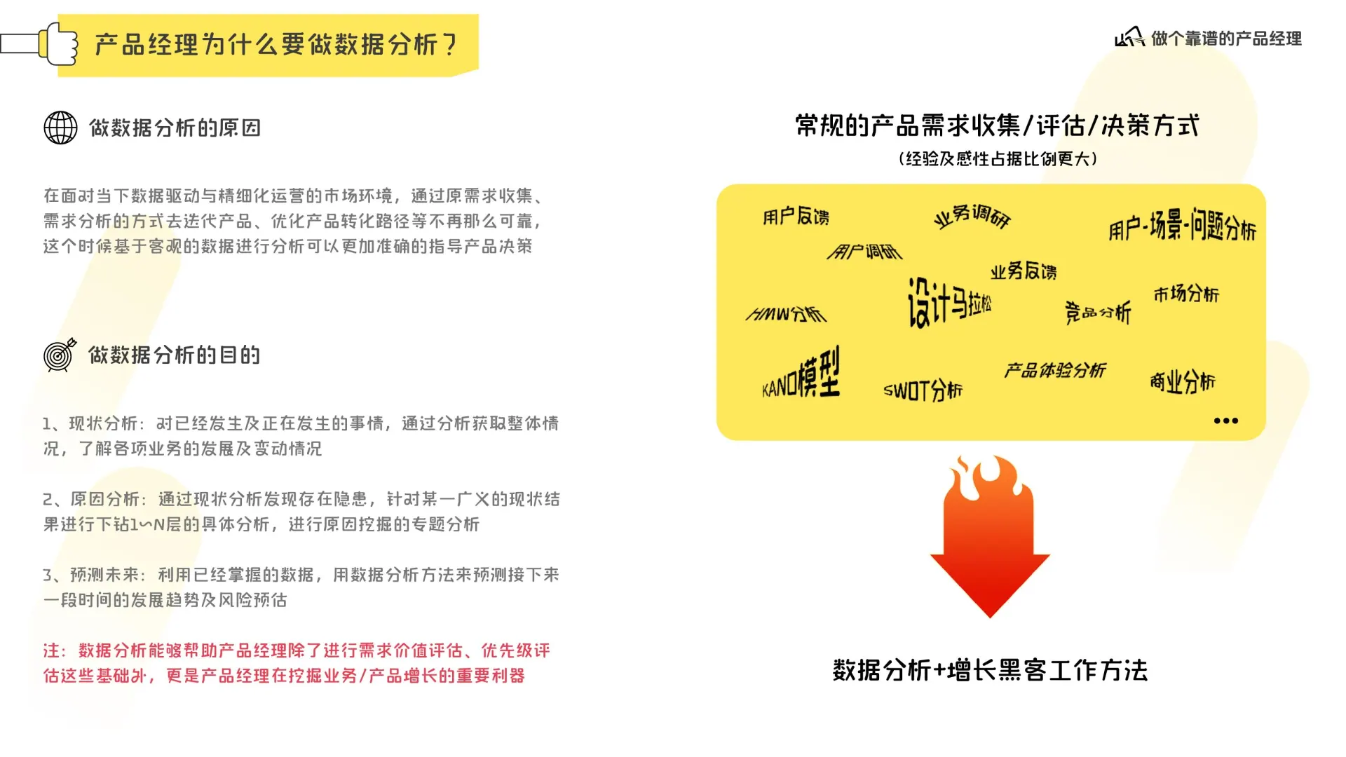数据分析体系在线预览第 3 页