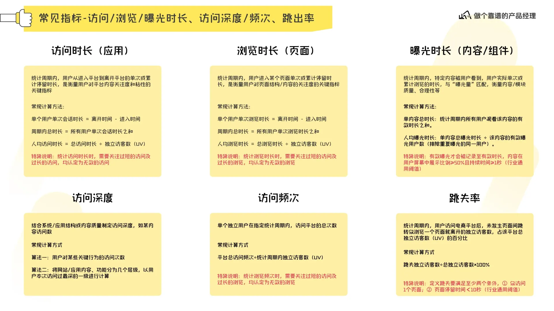 数据分析体系在线预览第 10 页
