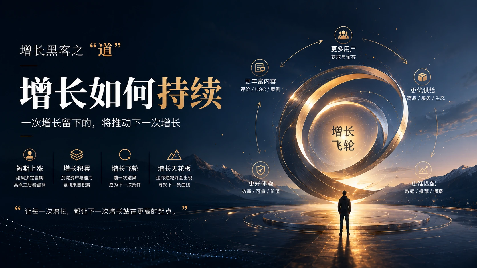 Cover Image of the Post