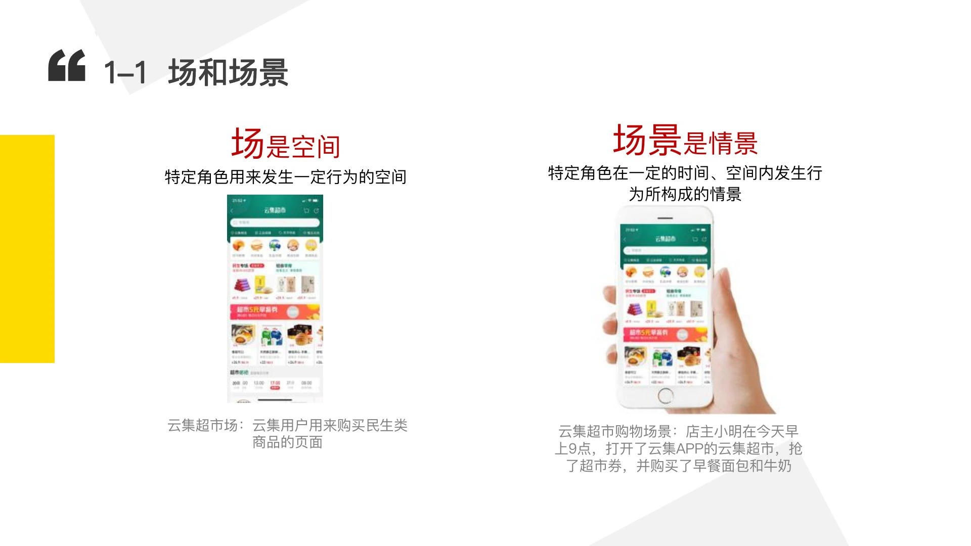 如何搭一个牛逼的场在线预览第 7 页