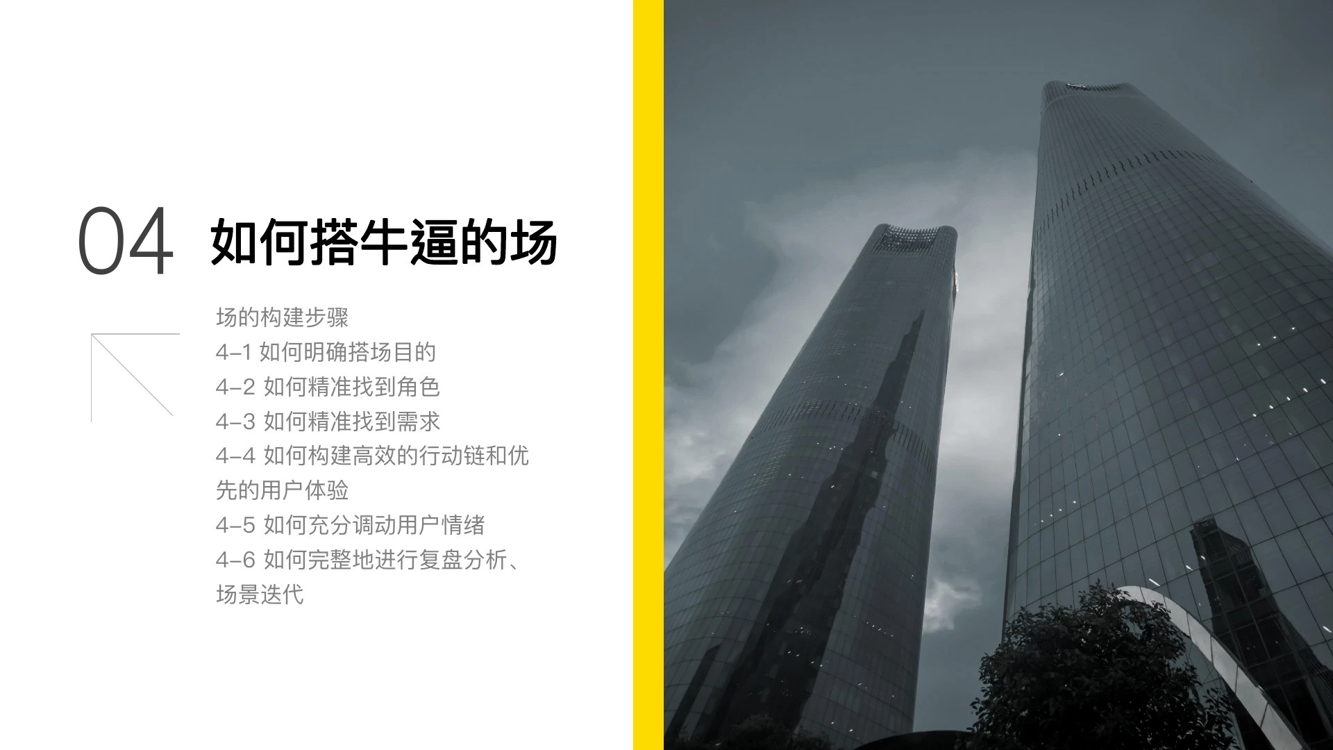 如何搭一个牛逼的场在线预览第 28 页