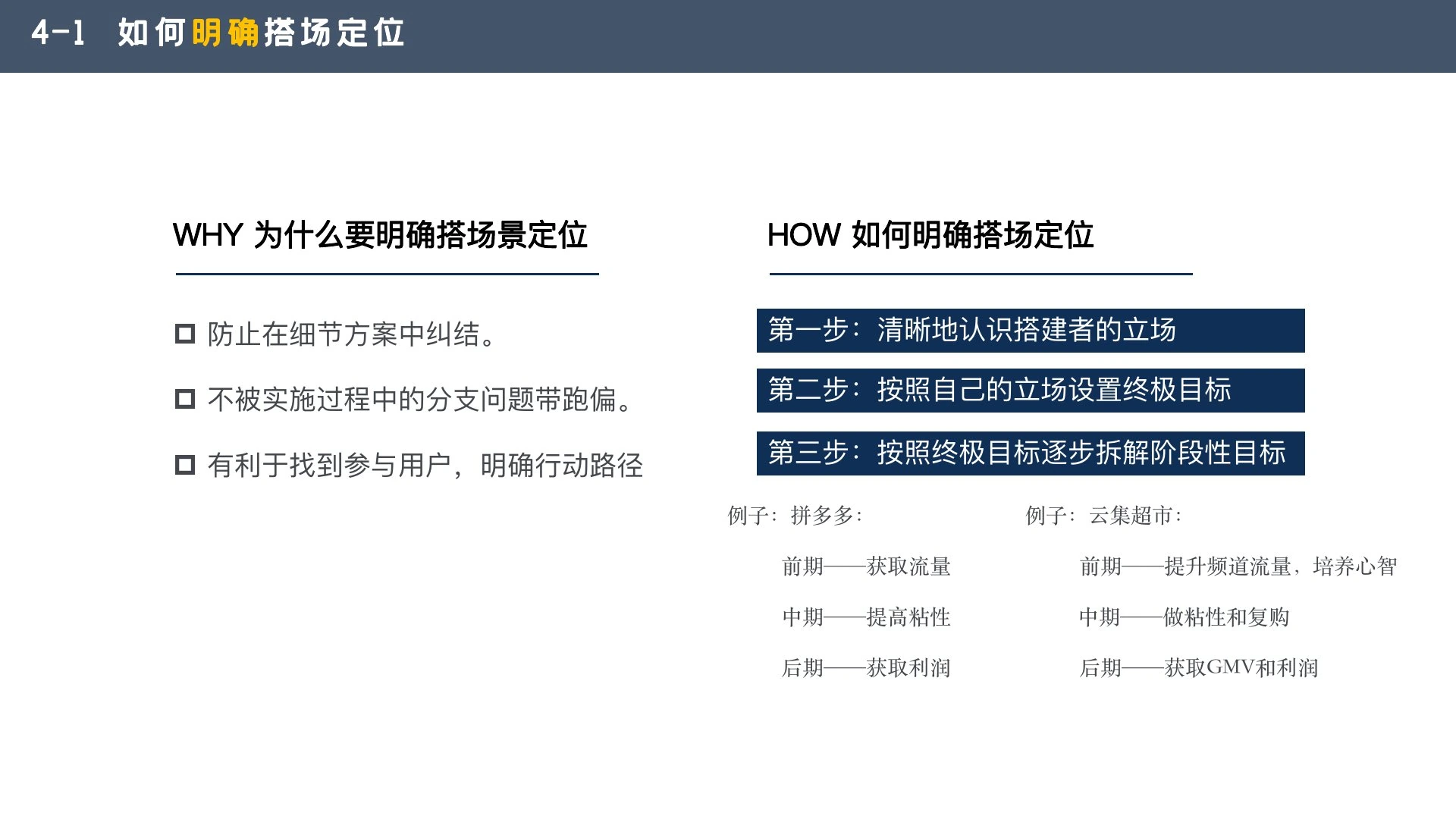 如何搭一个牛逼的场在线预览第 32 页