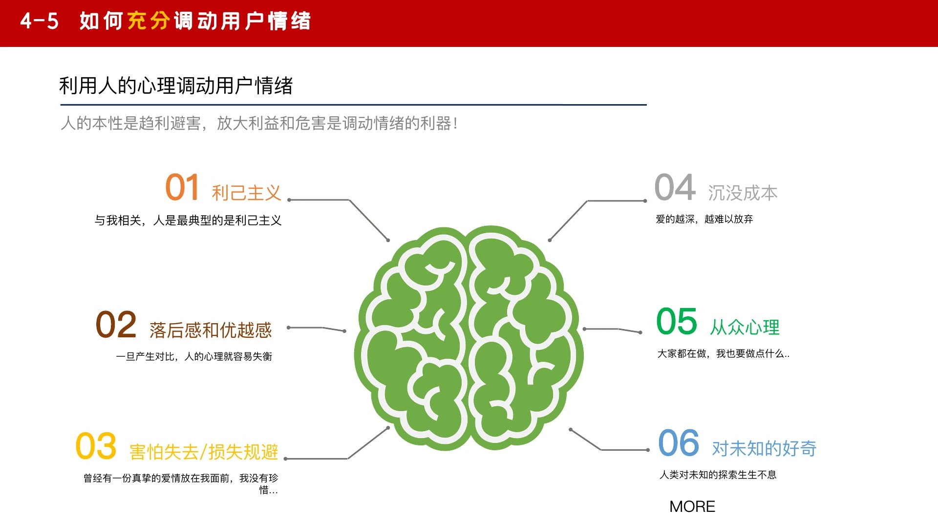如何搭一个牛逼的场在线预览第 51 页