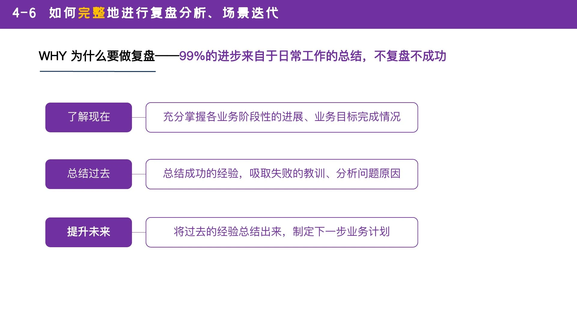 如何搭一个牛逼的场在线预览第 58 页