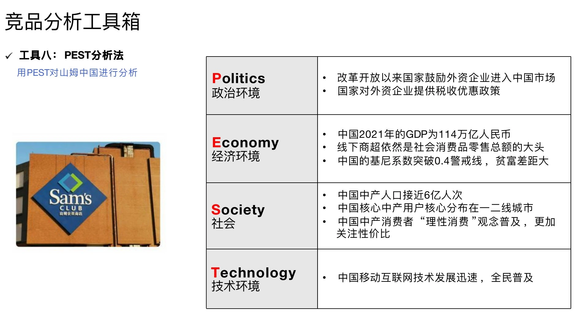 如何做竞品分析在线预览第 14 页