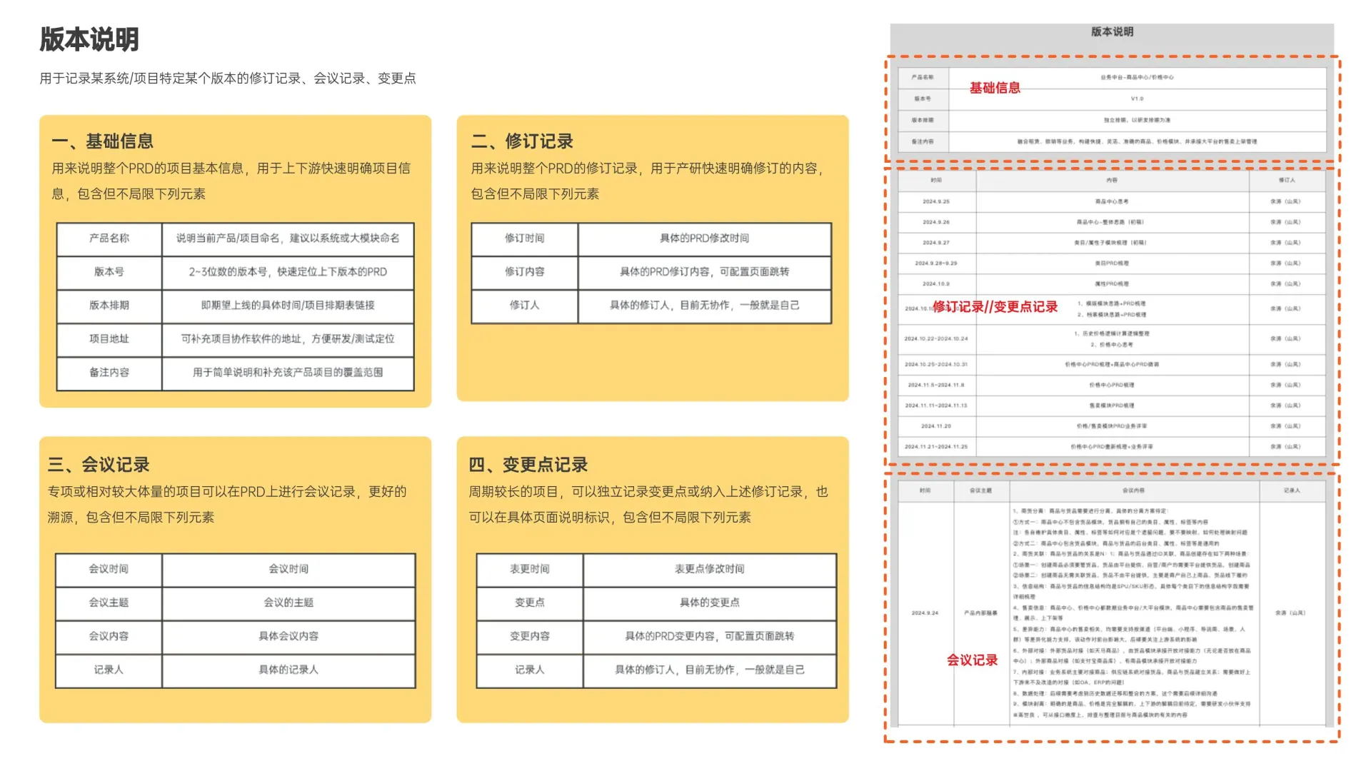 PRD书写规范在线预览第 11 页