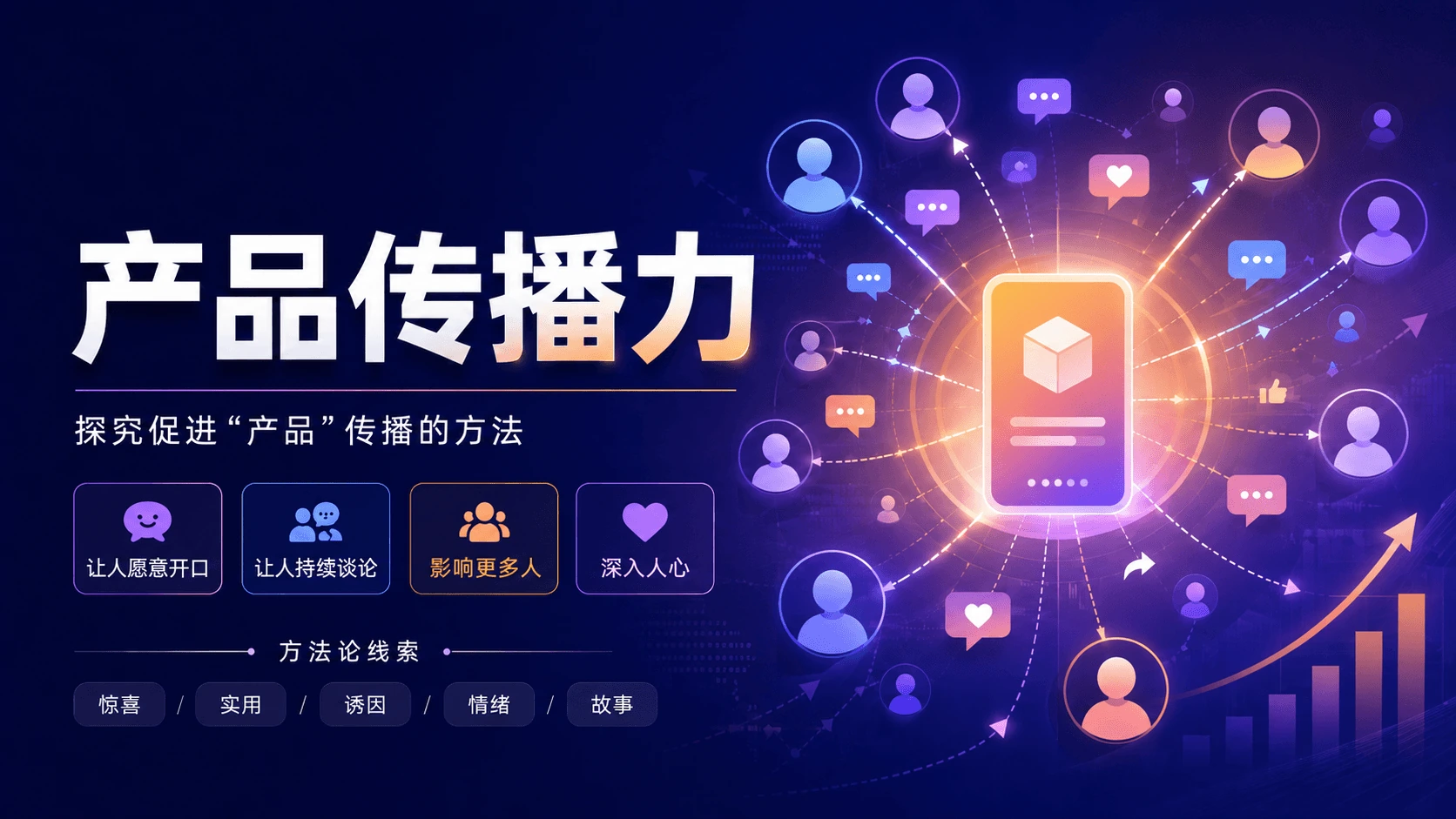 Cover Image of the Post