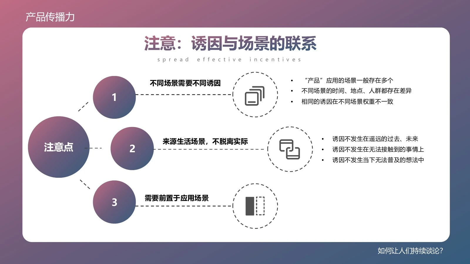 产品传播力在线预览第 21 页