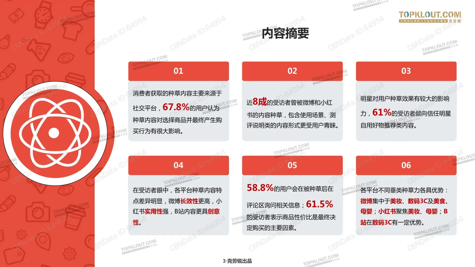 种草力研究在线预览第 3 页