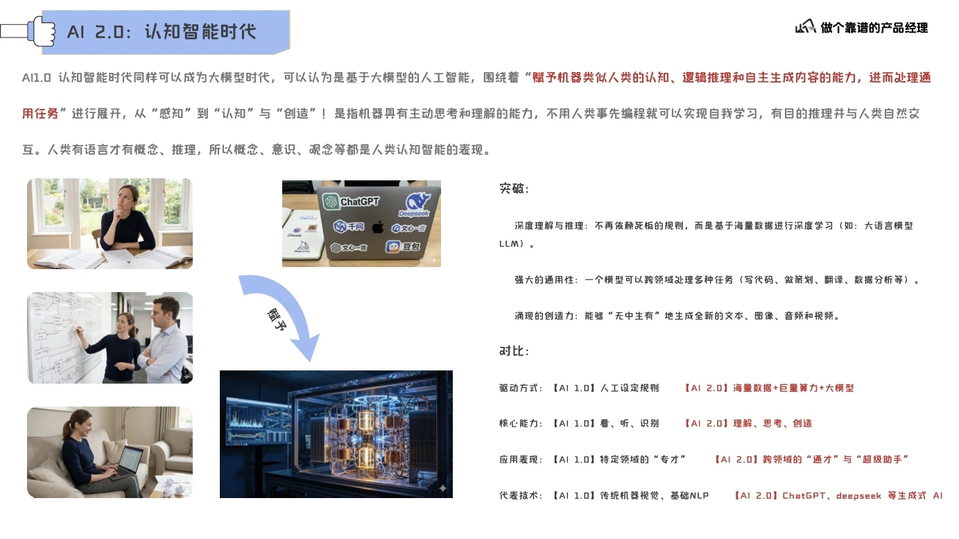 大模型认知基础第 24 页