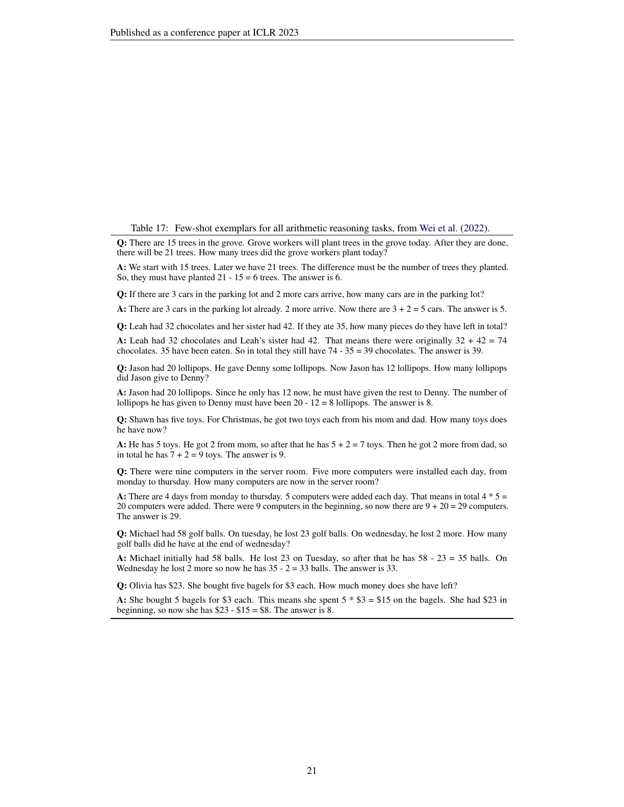 Self-Consistency 原论文第 21 页